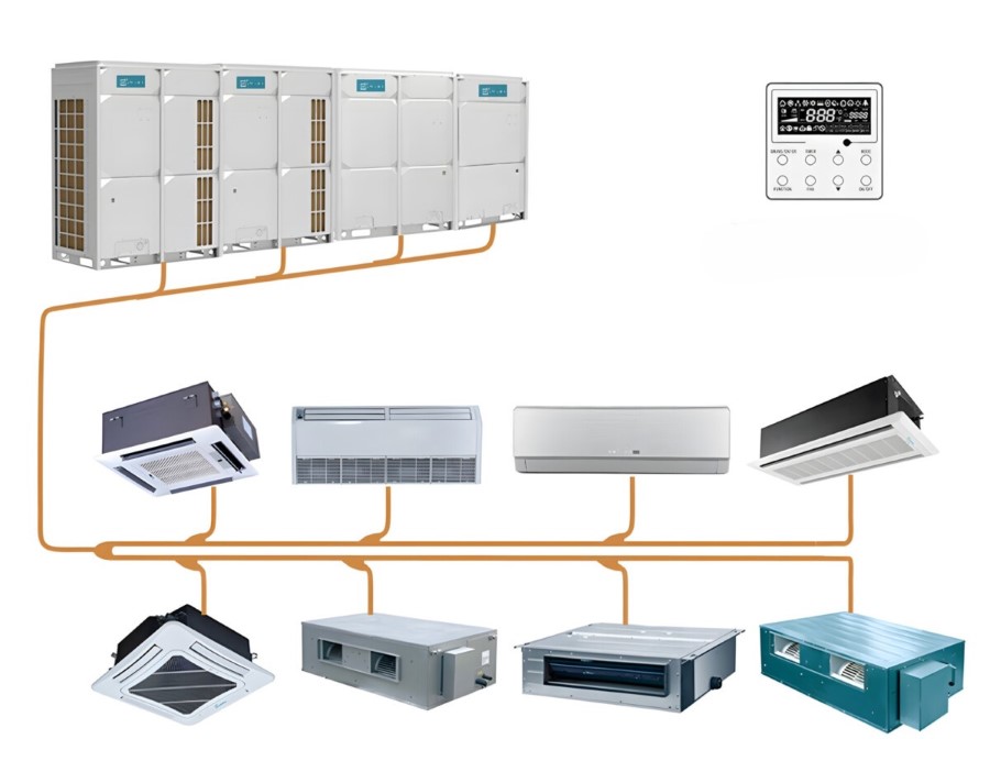 Các loại điều hòa trung tâm phù hợp với từng loại công trình