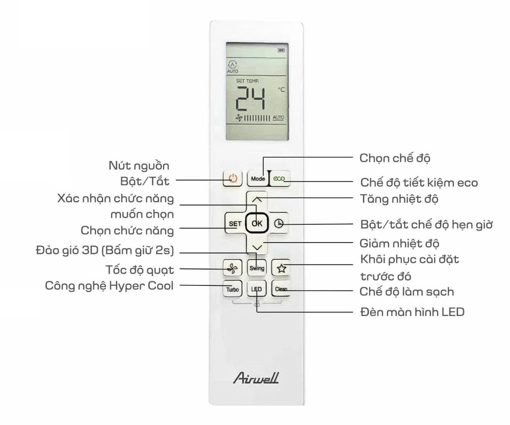 Cách chỉnh máy lạnh Airwell theo từng chế độ giúp tiết kiệm điện