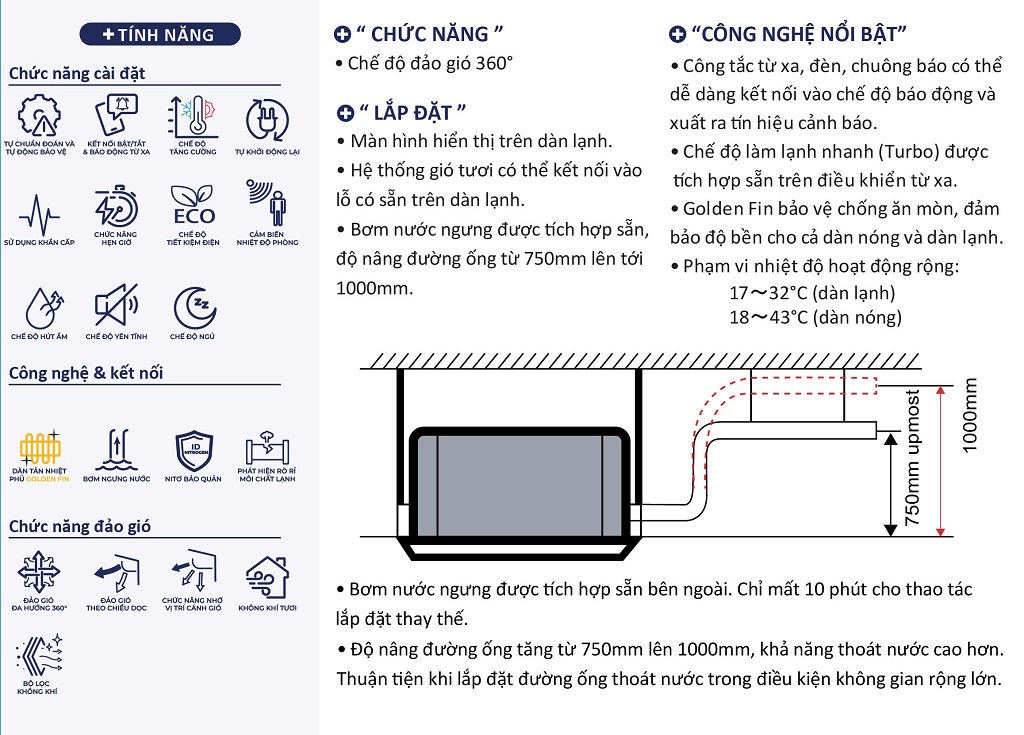 Máy lạnh âm trần 360° Airwell Inverter (1 chiều lạnh) AMC48D-01T