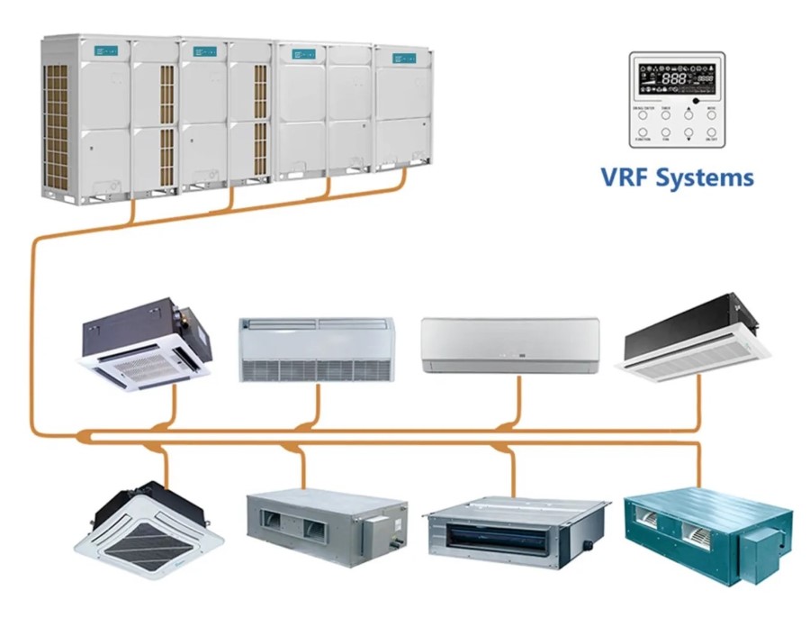Điều hòa trung tâm VRF hoạt động ra sao? Cấu tạo và nguyên lý cơ bản
