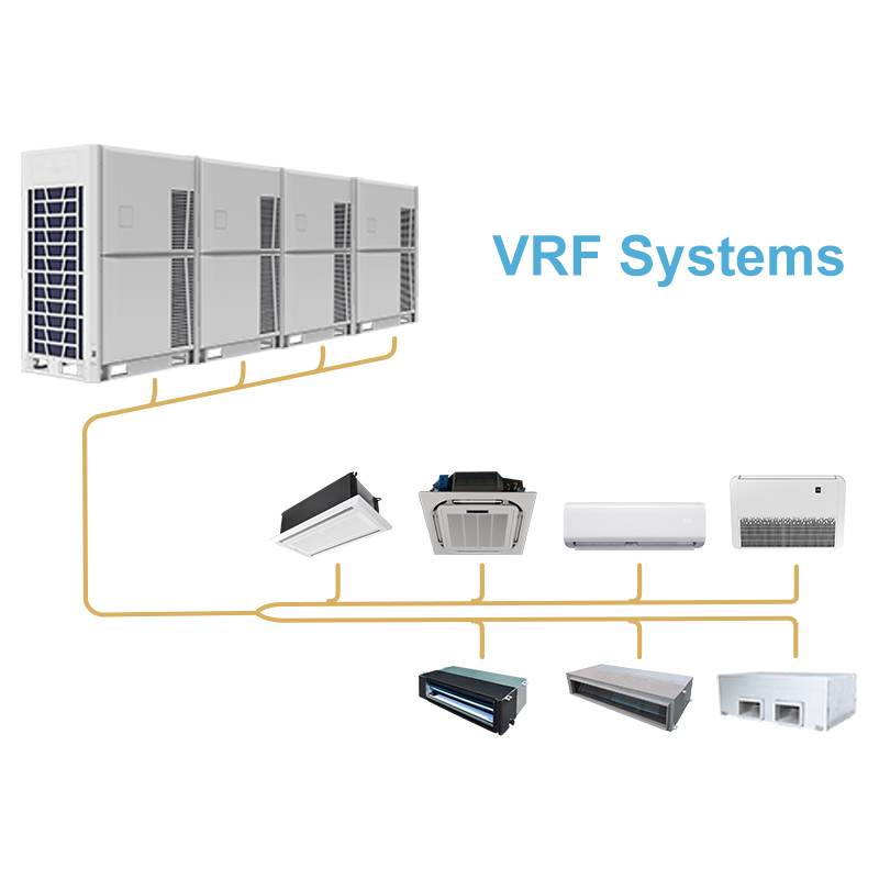 Điều hòa VRF là gì? So sánh ưu nhược điểm với điều hòa Multi và VRV