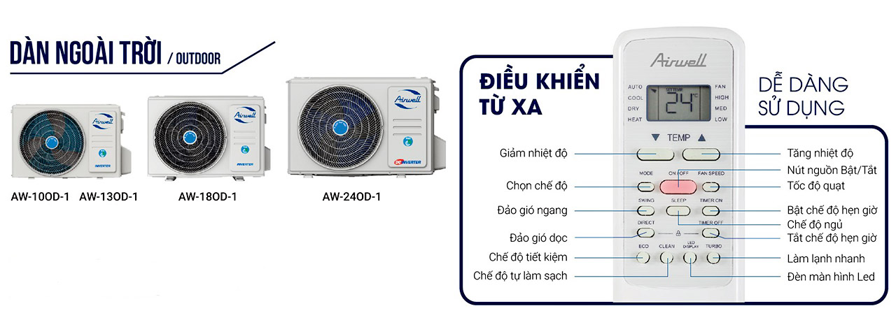 Máy lạnh dân dụng Airwell inverter (1 chiều lạnh) 1HP AW-10ID-1/AW-10OD-1