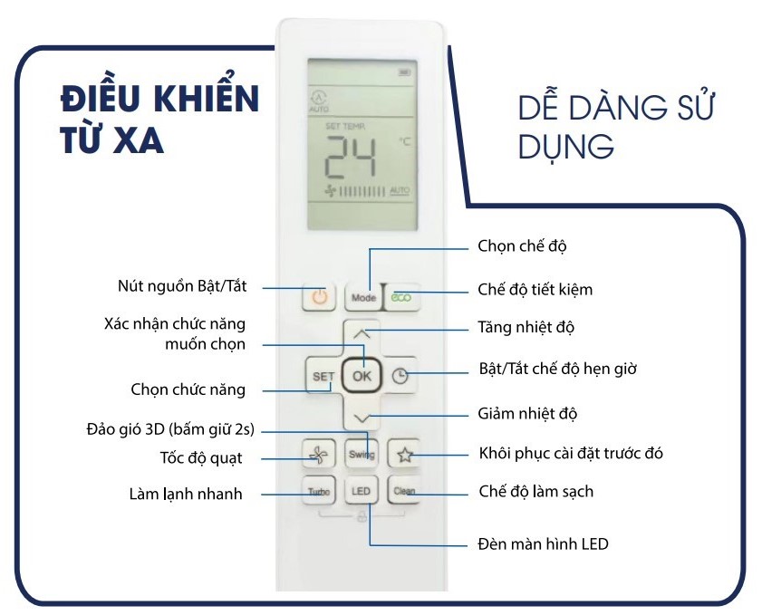 Hướng dẫn sử dụng remote máy lạnh Airwell chính hãng