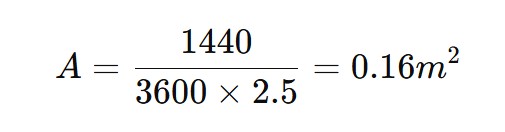 Miệng gió - Cấu tạo, phân loại và ứng dụng trong hệ thống HVAC