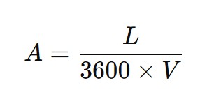 Miệng gió - Cấu tạo, phân loại và ứng dụng trong hệ thống HVAC