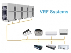 Điều hòa VRF là gì? So sánh ưu nhược điểm với điều hòa Multi và VRV
