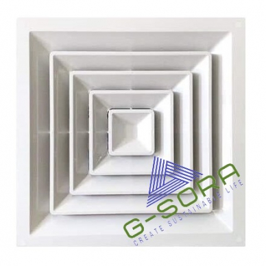 Miệng gió - Cấu tạo, phân loại, ứng dụng trong hệ thống HVAC