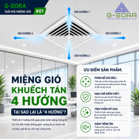G-SORA | GIẢI MÃ MIỆNG GIÓ #01 MIỆNG GIÓ KHUẾCH TÁN 4 HƯỚNG – VÌ SAO LẠI LÀ “4 HƯỚNG”?