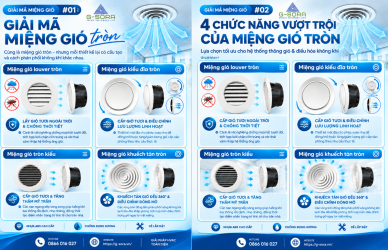 [GIẢI MÃ MIỆNG GIÓ TRÒN]: LẮP SAI THIẾT BỊ – HỆ THỐNG ĐẮT TIỀN CŨNG THÀNH 